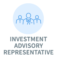 Investment advisory representative insurance