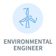 Insurance for Environmental Engineers